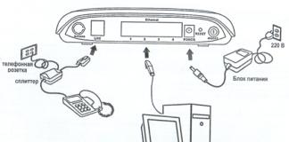 نحوه اتصال کامپیوتر به اینترنت در ویندوز 7